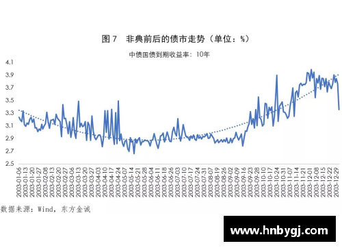 9999js金沙老品牌莫比莱因疫情导致分红减少30%股价下跌引投资者担忧