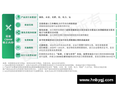 9999js金沙老品牌欧盟推出碳边境调节机制，旨在促进绿色经济发展