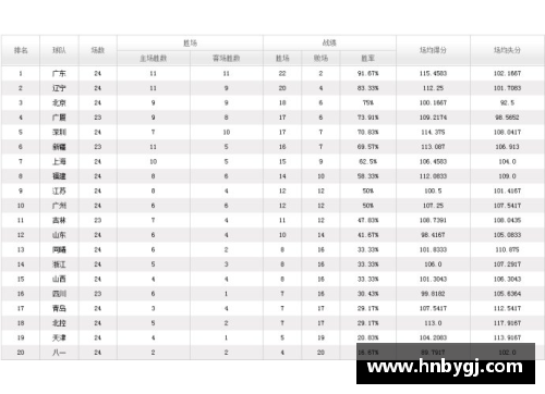 9999js金沙法兰克福3-1力克沃尔夫斯堡，积分榜飙升，全队士气大振 - 副本