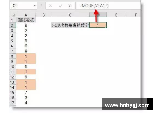 9999js金沙现役球员篮板统计分析与技巧研究