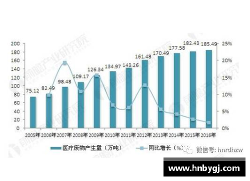 9999js金沙大数据技术在医疗行业的应用创新引领未来发展道路 - 副本