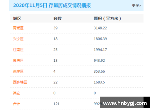9999js金沙队员战绩斐然，媒体一片赞誉之声