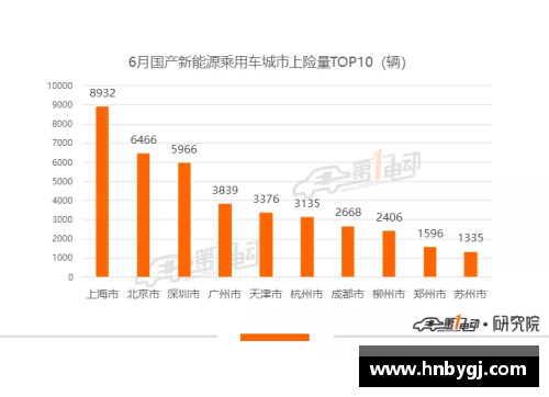 9999js金沙安谋(ARM.US)季度收入创新高,为何盘后大跌近7%_ - 副本