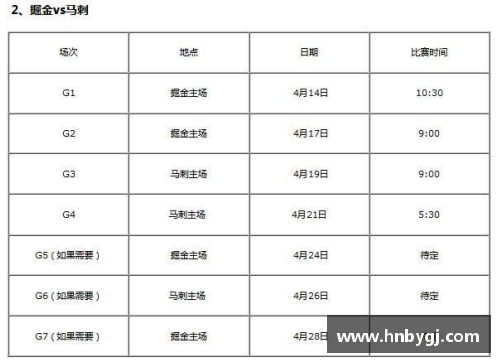 9999js金沙NBA直播时间表及赛程安排