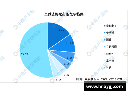9999js金沙欧盟预计2023年推出CBAM，力推全球碳减排合作 - 副本
